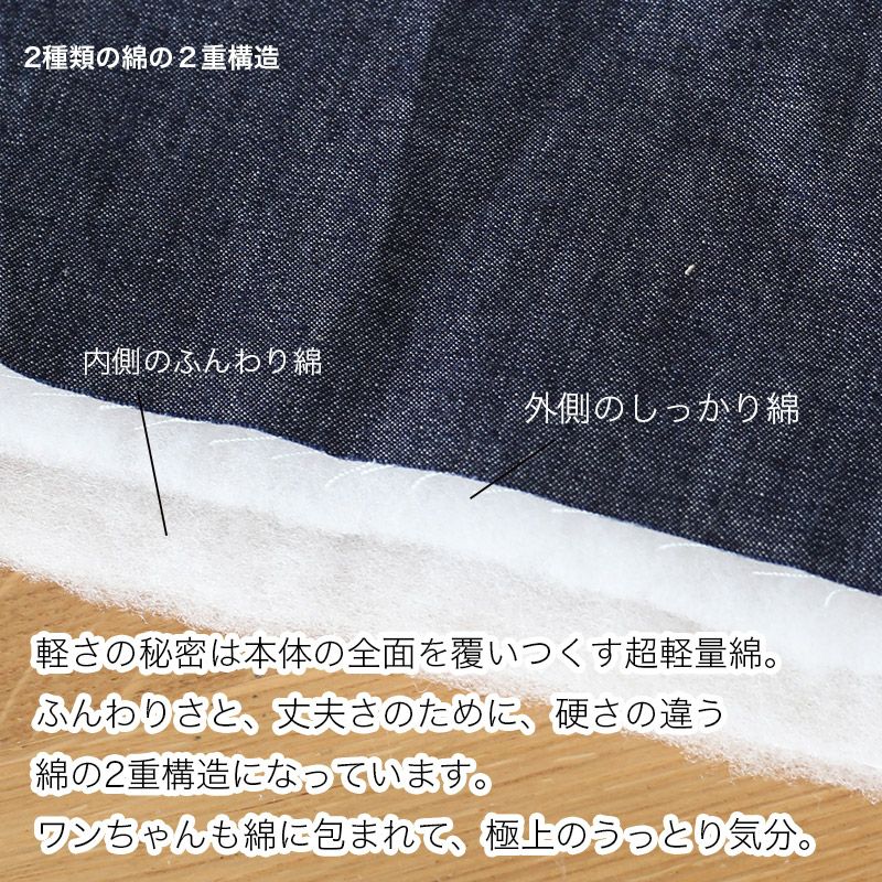 ふわふわエアーキャリーバッグ岡山デニム | 犬服通販ドッグピース